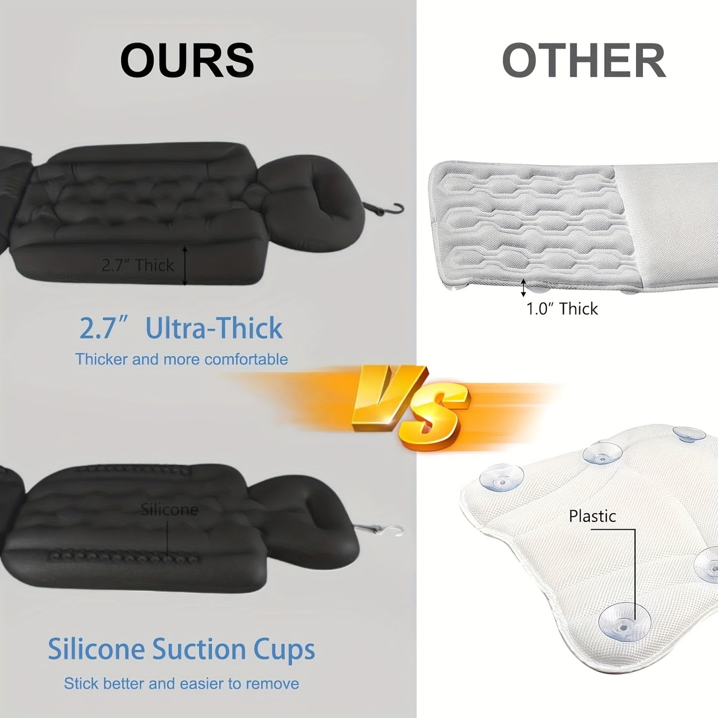 Non-Slip Soft Cushioned Bath Mat