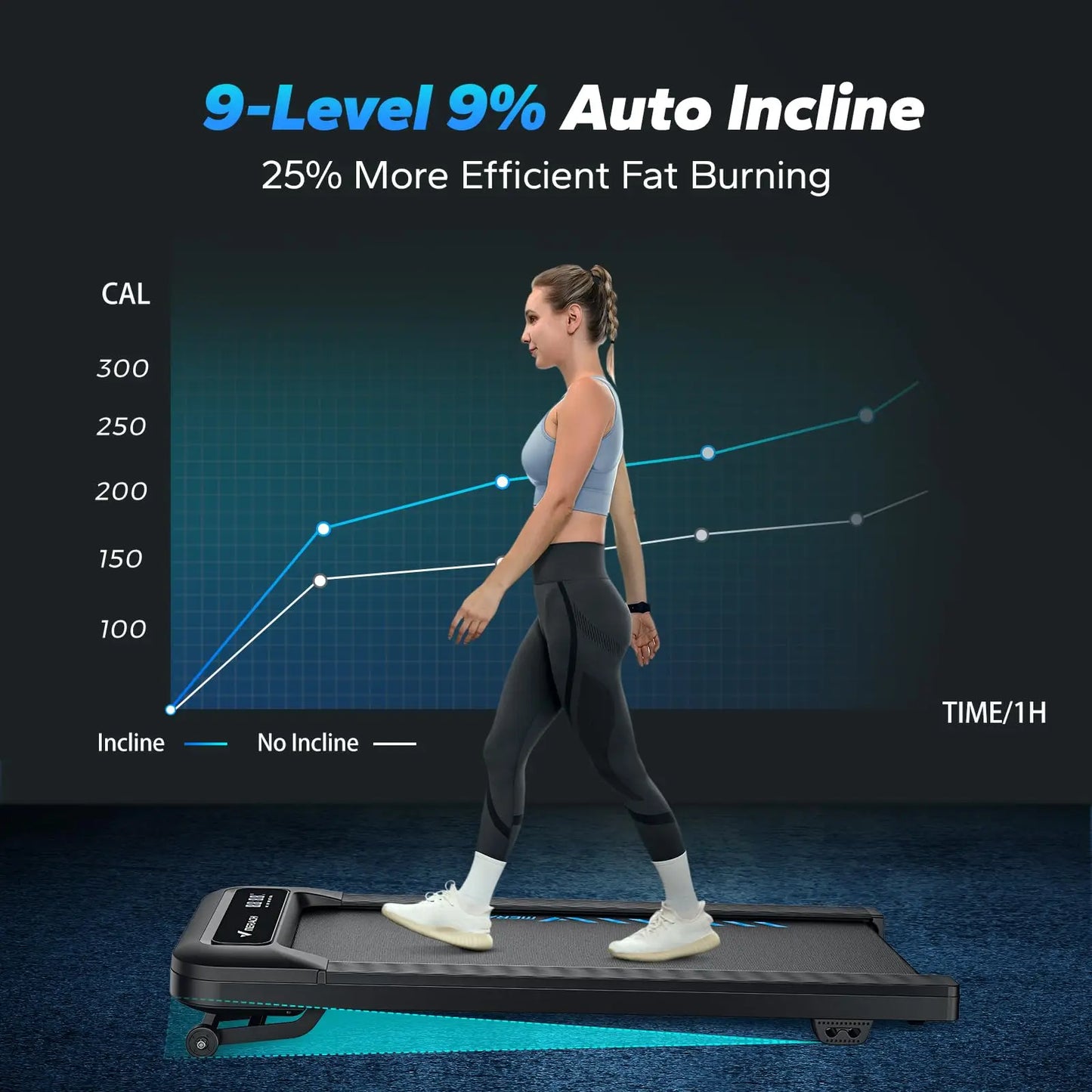 Walking Pad Quiet Under Desk Treadmill Home Gym