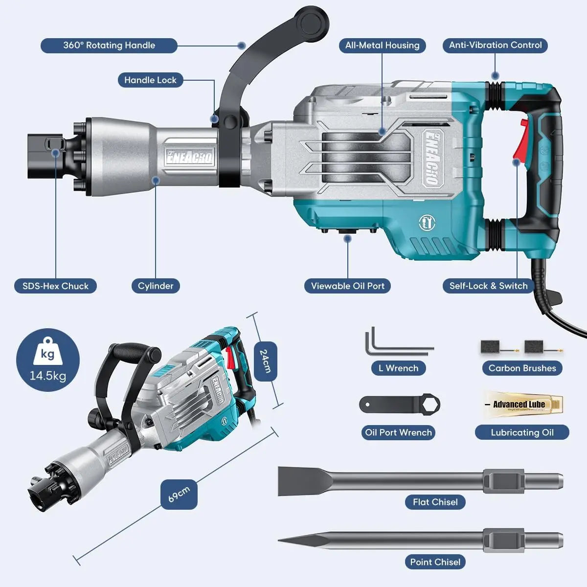 Heavy Duty Demolition Jack Hammer – 14.5 Amp, 65 Joules, SDS‑Hex