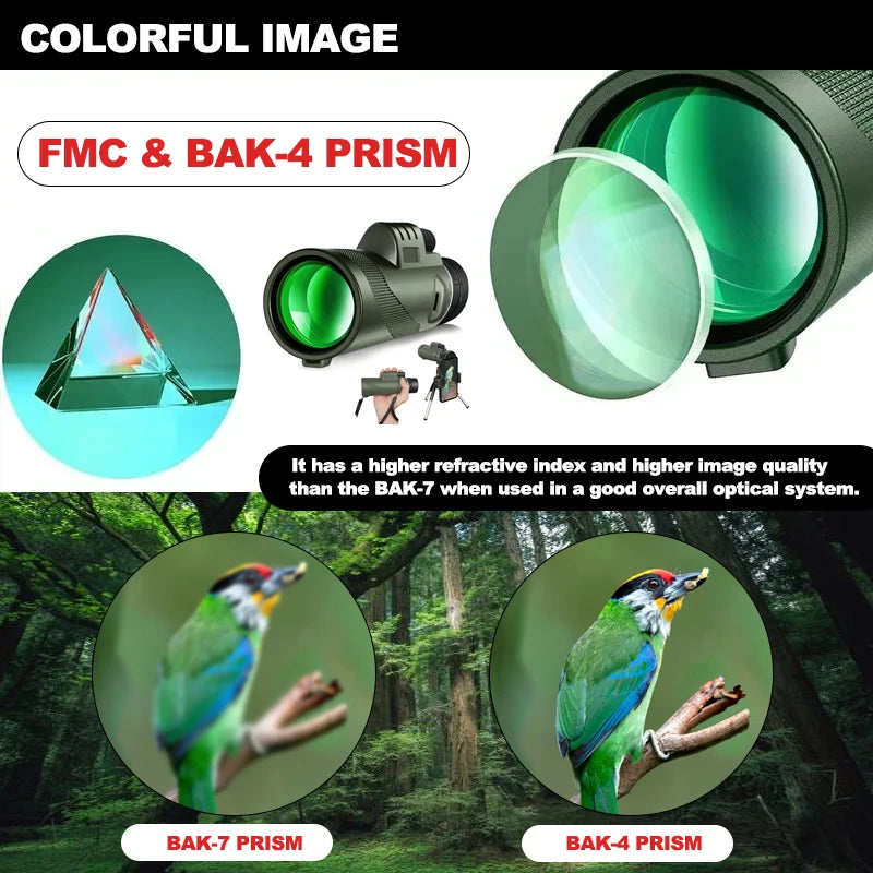 Portable HD Telescope 80x100 Zoom Compact Folding Telescope