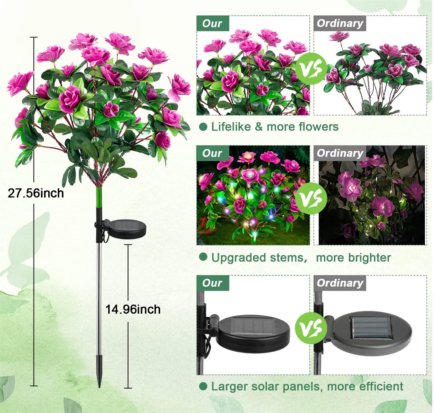 LED Solar Light Waterproof Outdoor for Garden