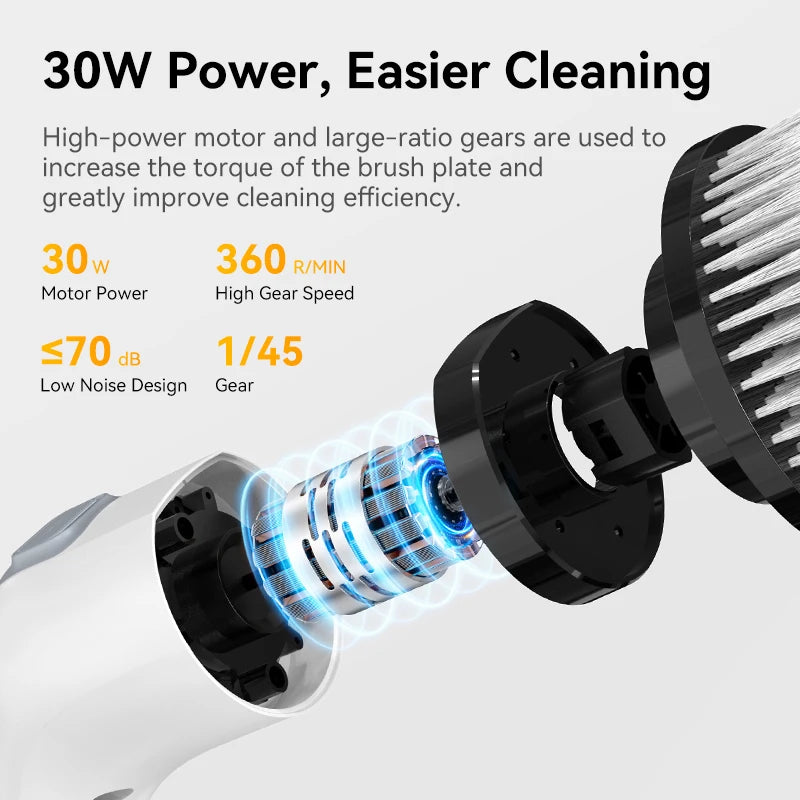 9-in-1 Electric Cleaning Brush Cordless Handheld Cleaner