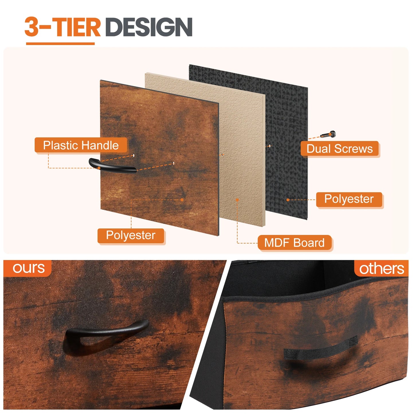 Bedroom Nightstand With 2 Fabric Drawers