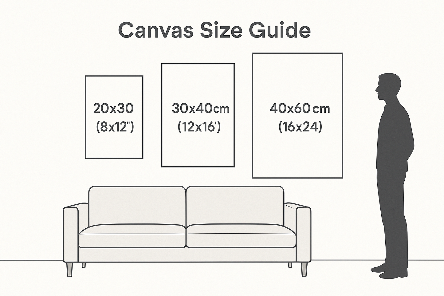Canvas Size Guide for 3D Lily Flowers