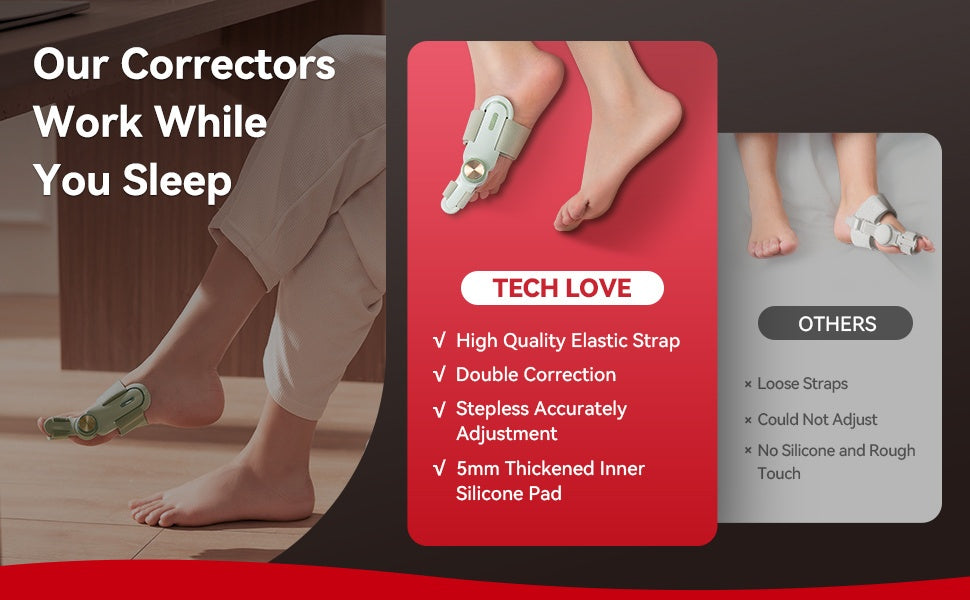 Adjustable Toe Corrector & Straightener