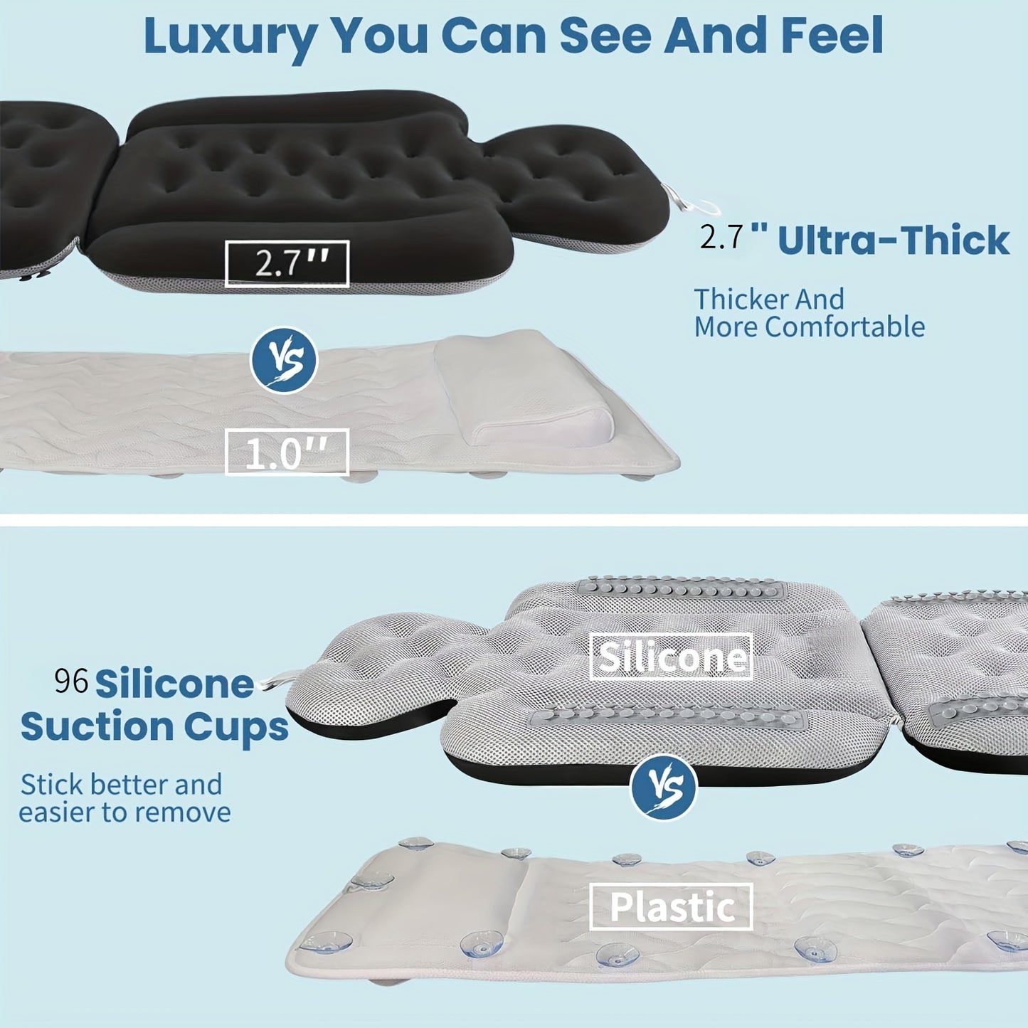 Non-Slip Soft Cushioned Bath Mat