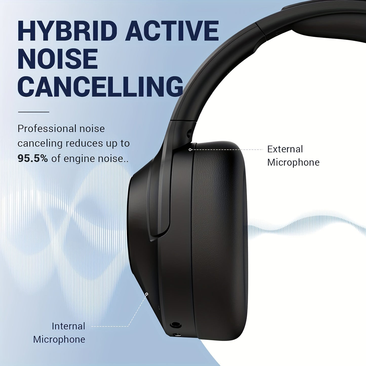 Hybrid Active Noise Cancelling Headphones Wireless