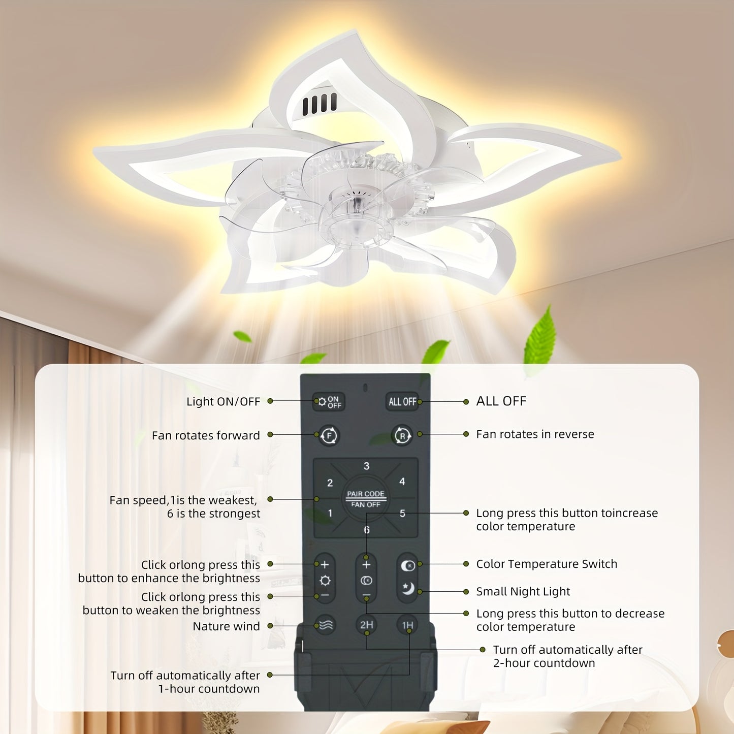 27" Low Profile Ceiling Fan with Light | 6 Speeds, 3 Color Dimmable Remote & App