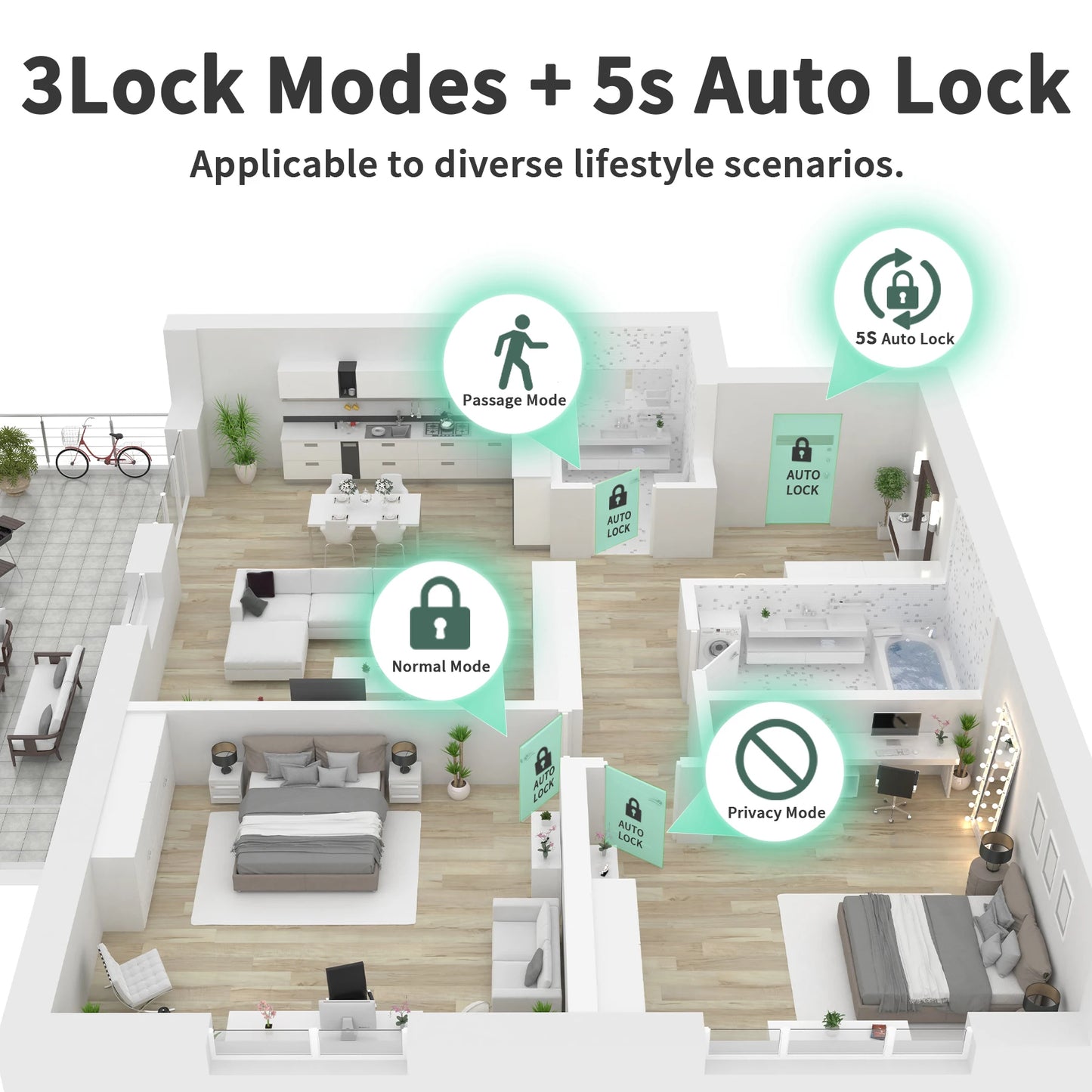 Fingerprint Door Lock Smart Lock Biometric Doorknob