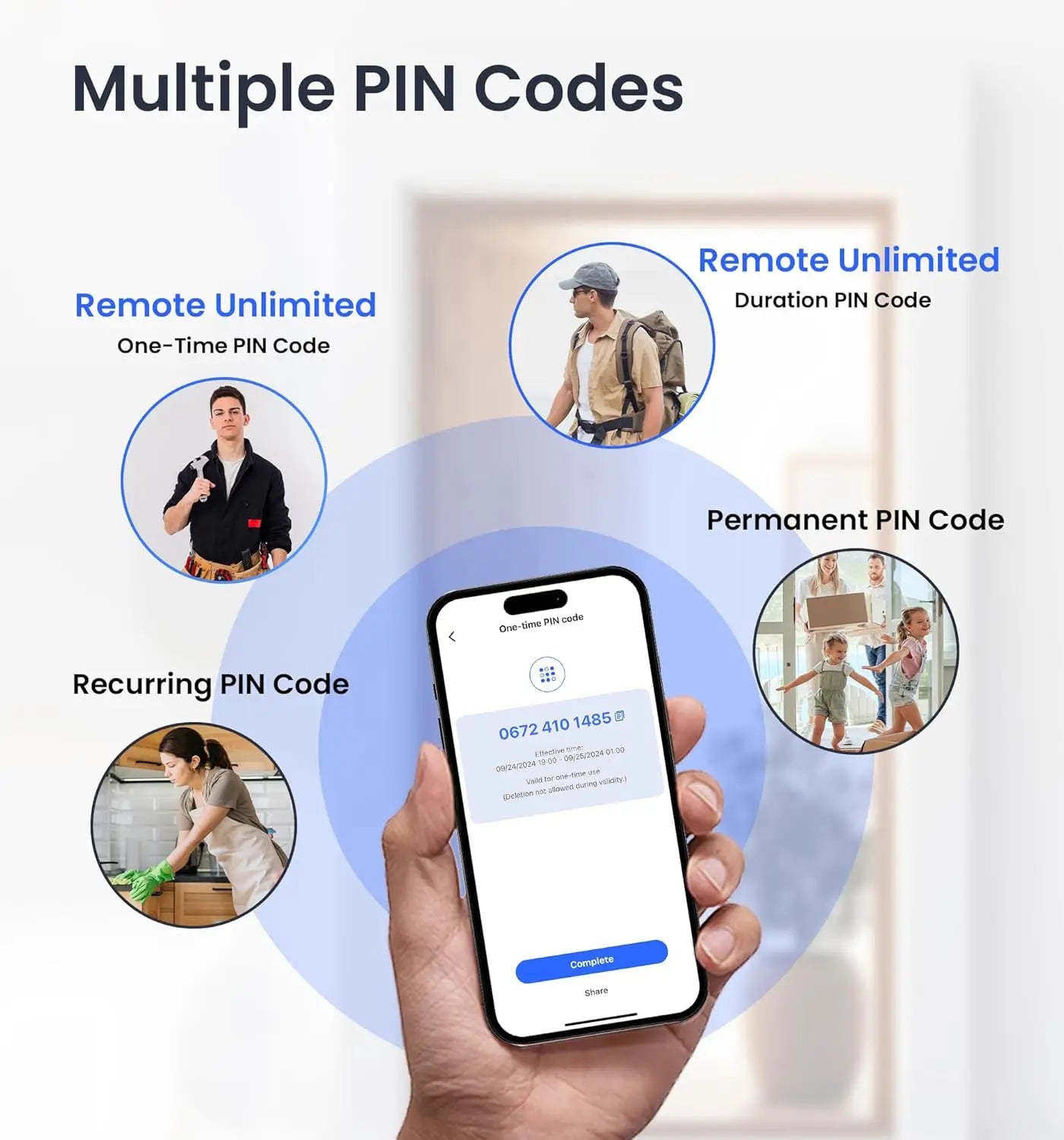 Fingerprint Smart Door Lock 7-in-1 Keyless Entry