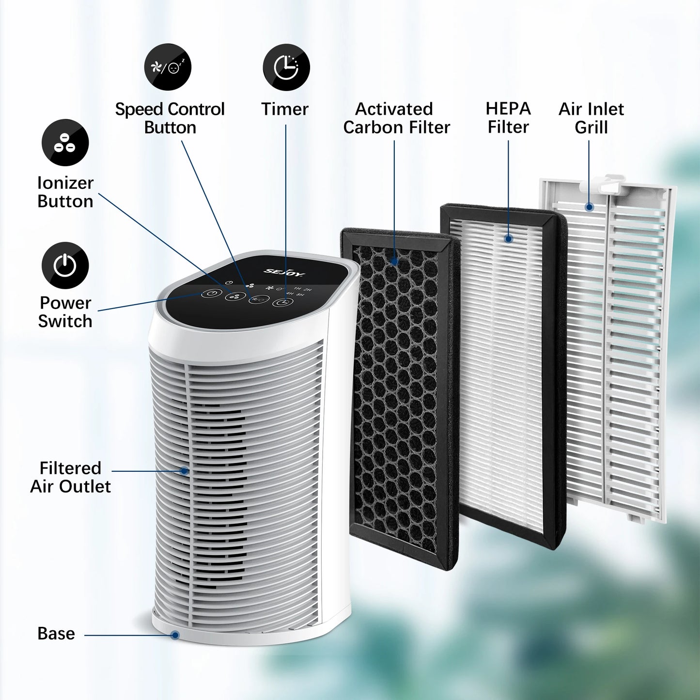 Air Purifier HEPA Filter For Indoor 200 Square Feet with Ionizer