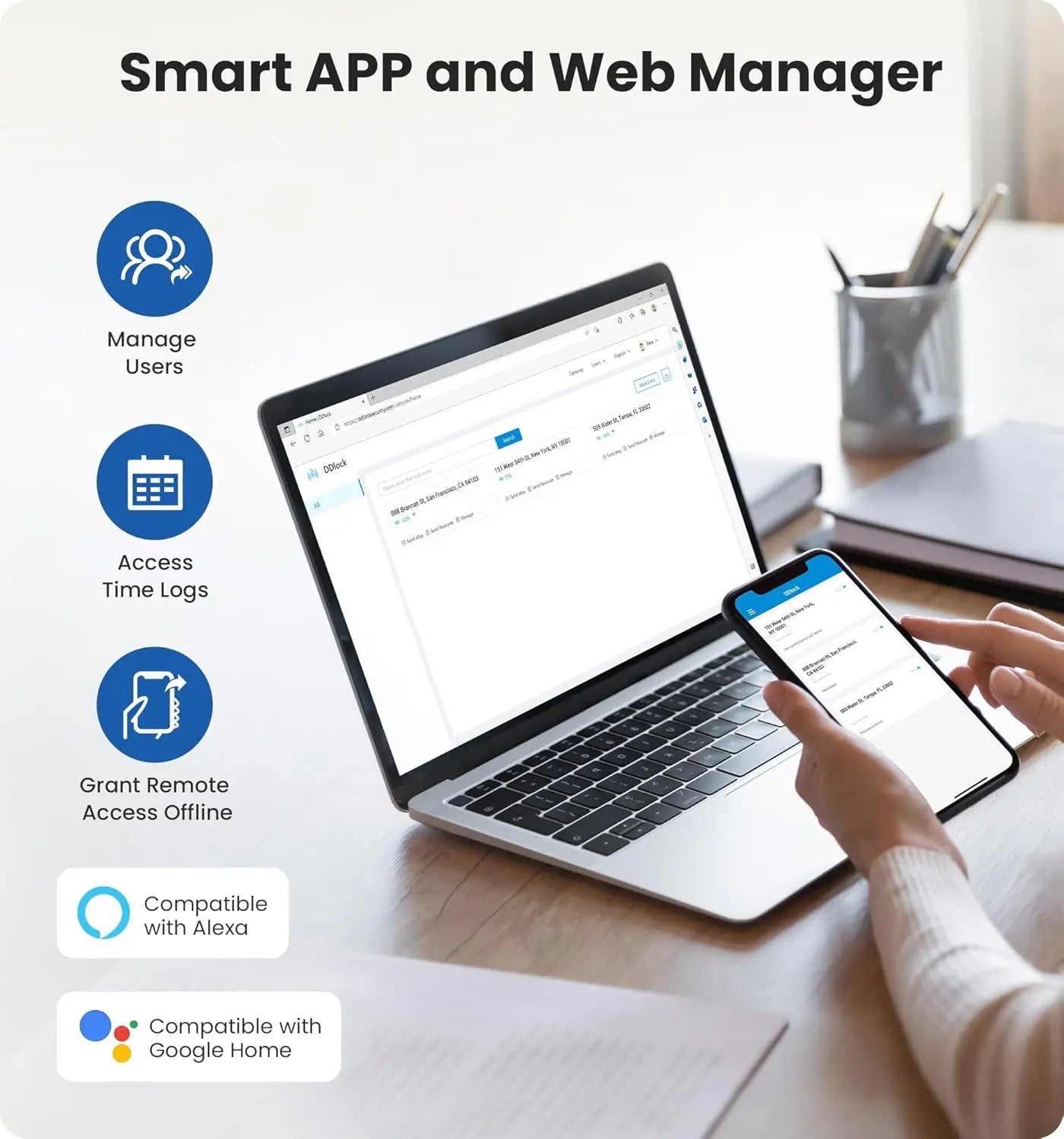 Fingerprint Smart Door Lock 7-in-1 Keyless Entry