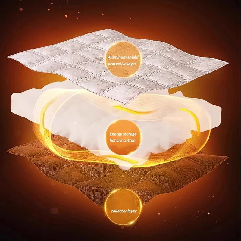 Thermal Insulated Curtains - Blackout Soundproof Energy Saving Window Drapes