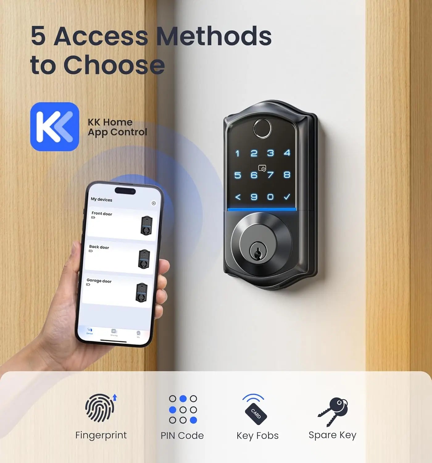 Smart lock with app control and multiple access methods on a wooden door background