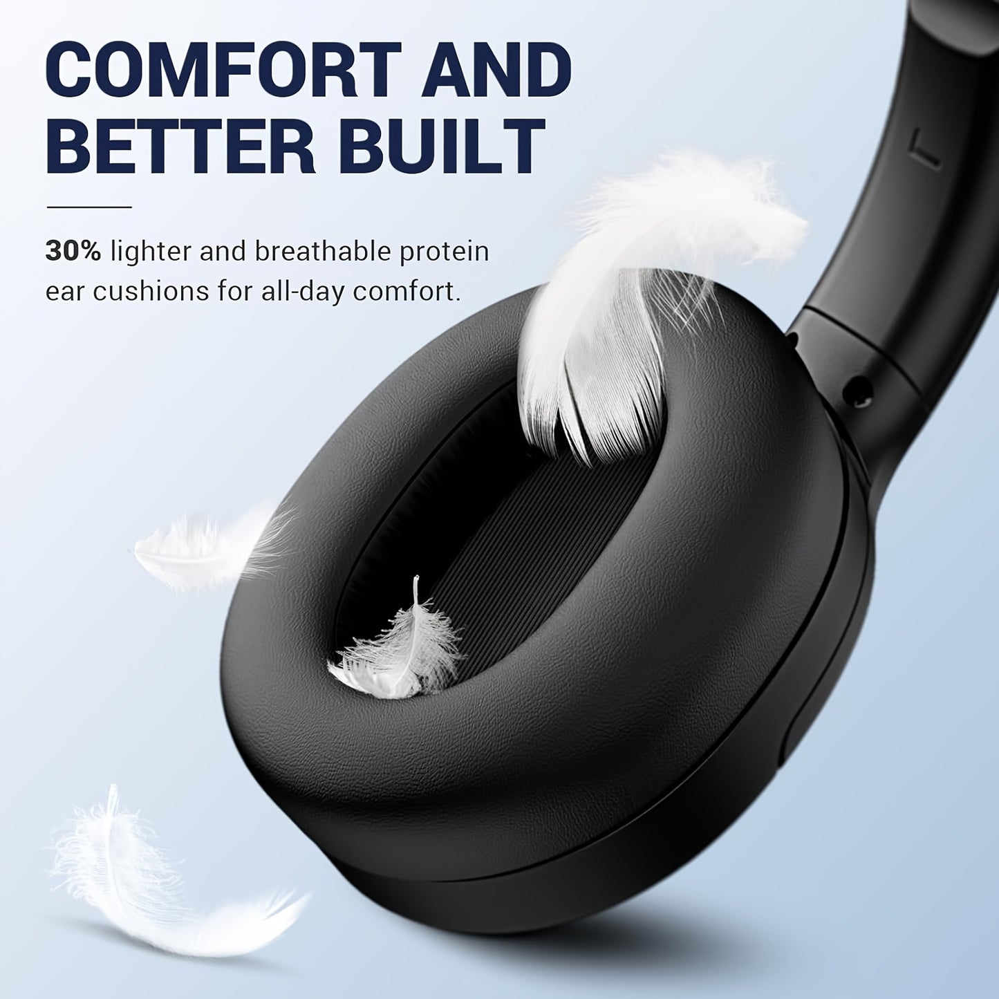 Hybrid Active Noise Cancelling Headphones Wireless