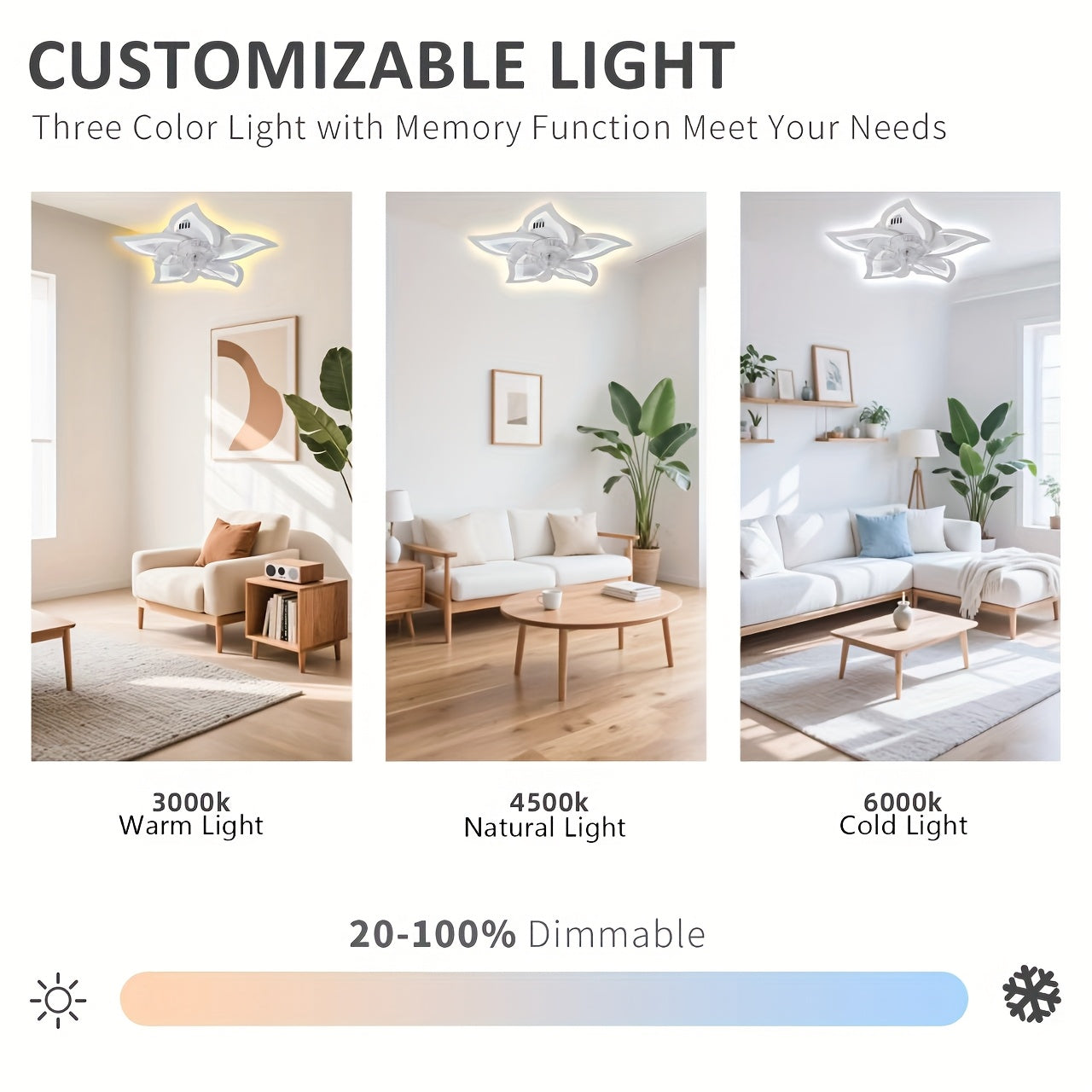 27" Low Profile Ceiling Fan with Light | 6 Speeds, 3 Color Dimmable Remote & App