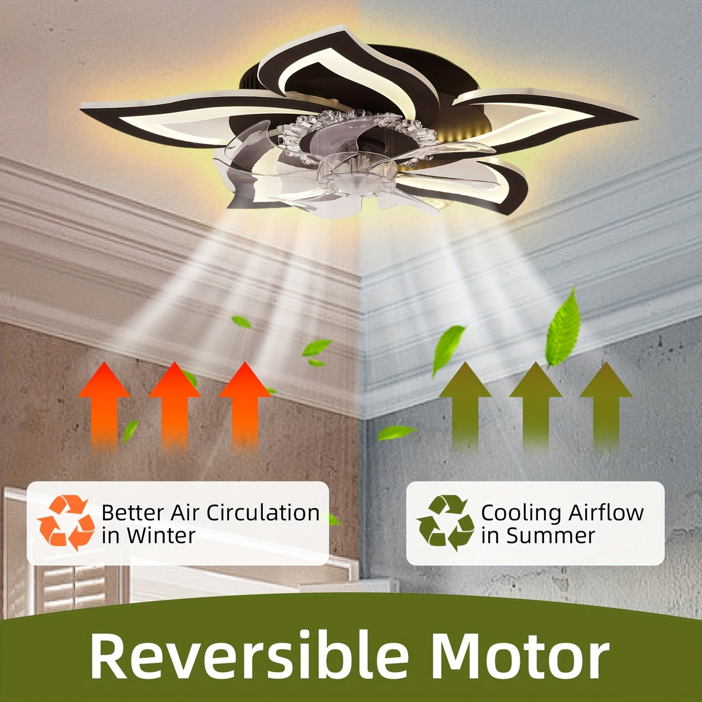 27" Low Profile Ceiling Fan with Light | 6 Speeds, 3 Color Dimmable Remote & App