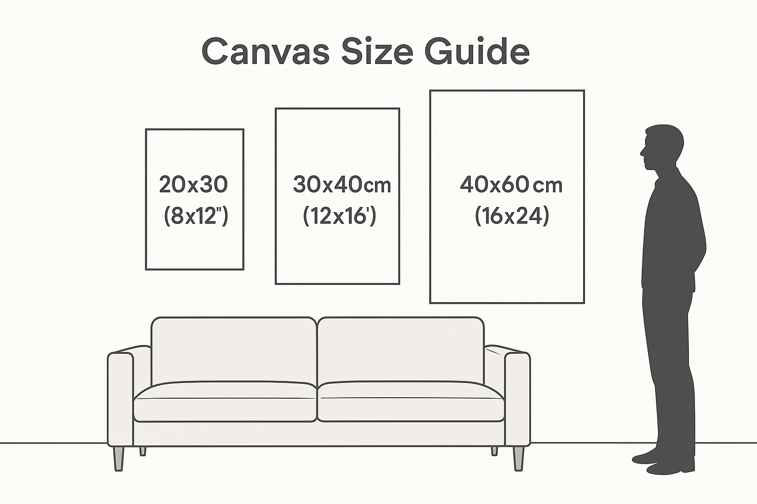 Canvas Size Guide for 3D Lily Flowers